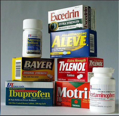 Find Out How the Most Popular Brands of OTC Pain Relievers Compare.